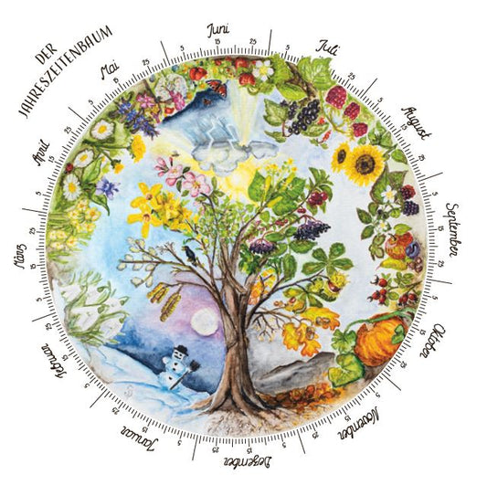 Baum des Lebens - Jahreszeitenbaum