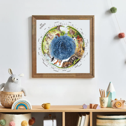 Sternenkarte Tierkreis