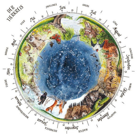 Jahreskreis der Tiere