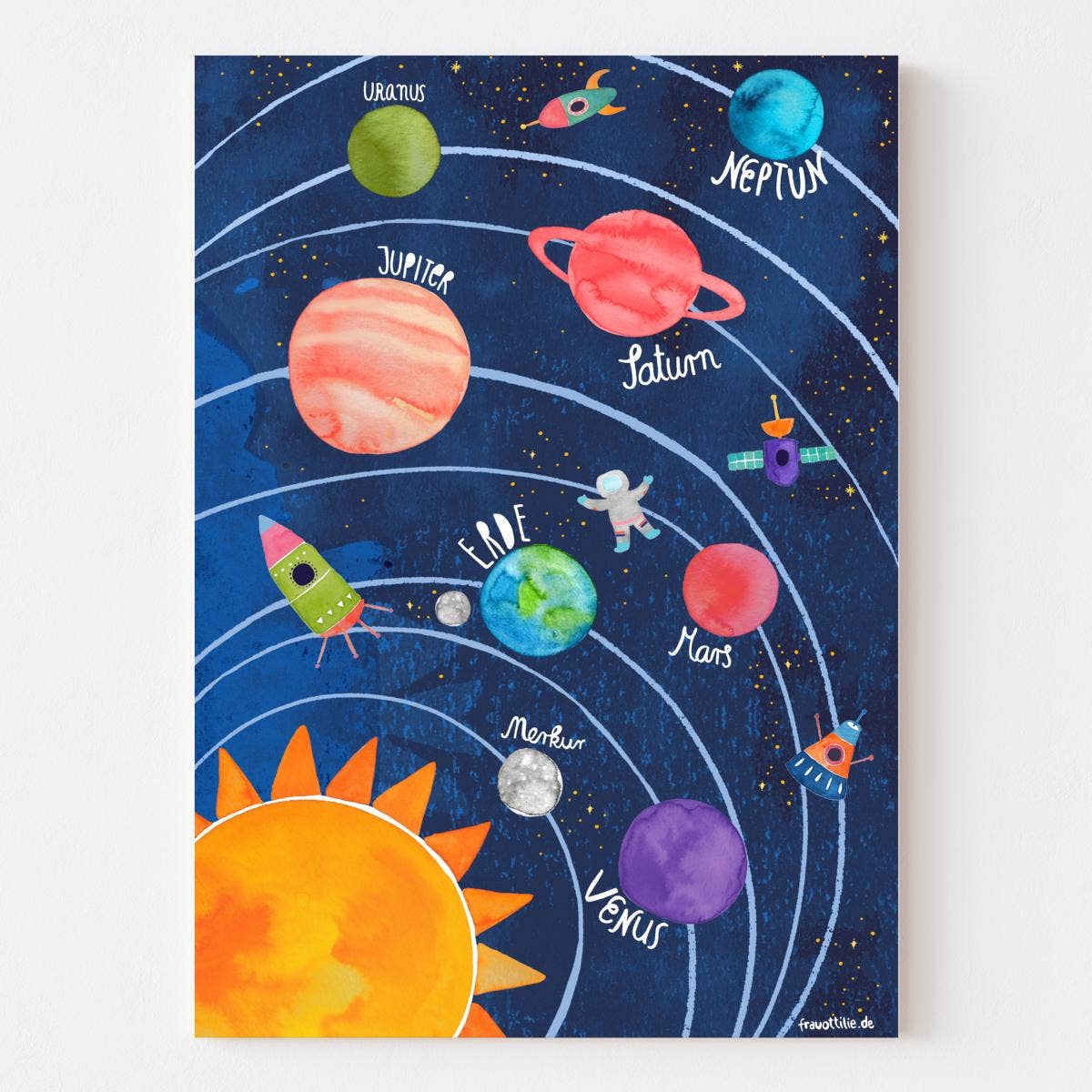 Print - Planeten A3