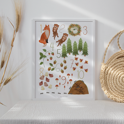 Zahlenposter Wald 1 bis 10 A4
