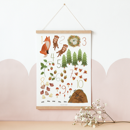 Zahlenposter Wald 1 bis 10 A4