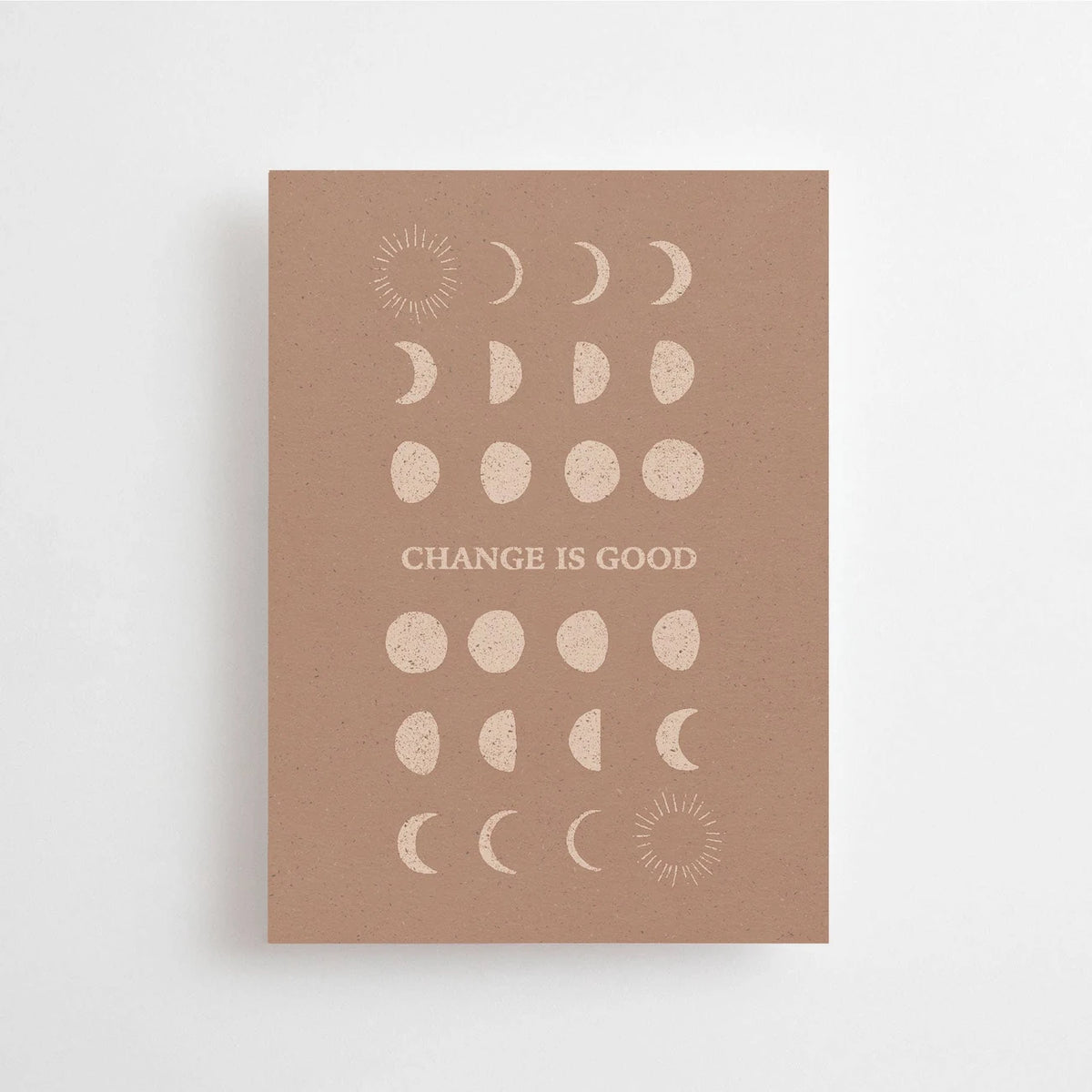 Postkarte Change is good von Anna Cosma A6: eine terrakottafarbene Karte mit Reihen von Mondphasen und dem Schriftzug „Change is good“