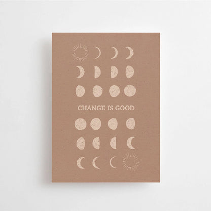 Postkarte Change is good von Anna Cosma A6: eine terrakottafarbene Karte mit Reihen von Mondphasen und dem Schriftzug „Change is good“
