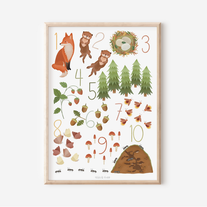 Zahlenposter Wald 1 bis 10 A4
