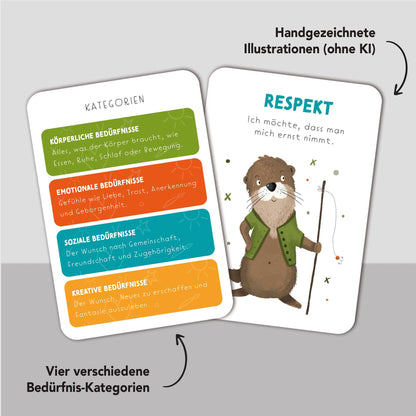 Starke Wünsche – Bedürfniskarten für Kinder