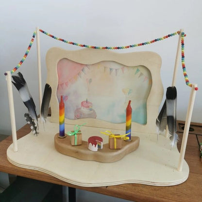Erzähltafel - Geburtstag