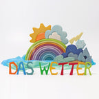 Grimm's Bauspiel Wetter