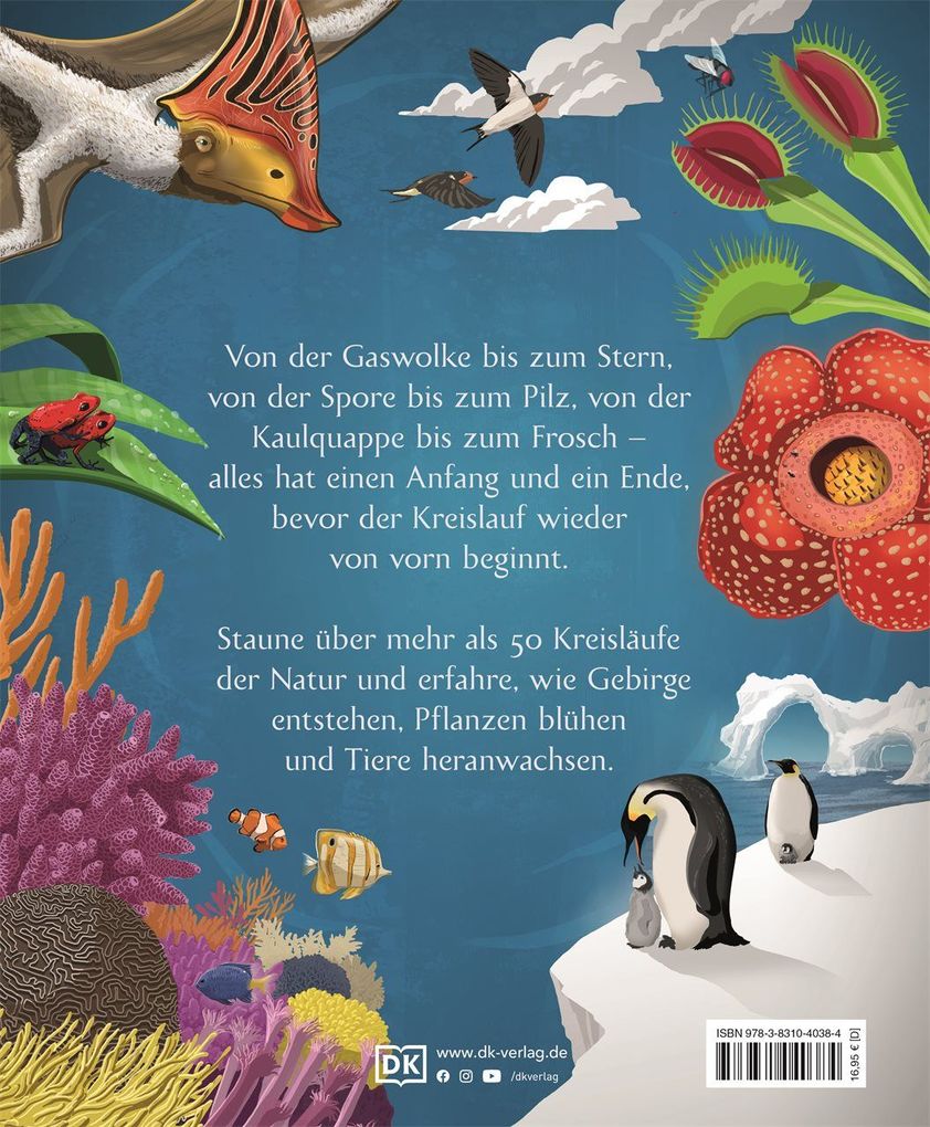 Kreisläufe der Natur, Blick ins Buch