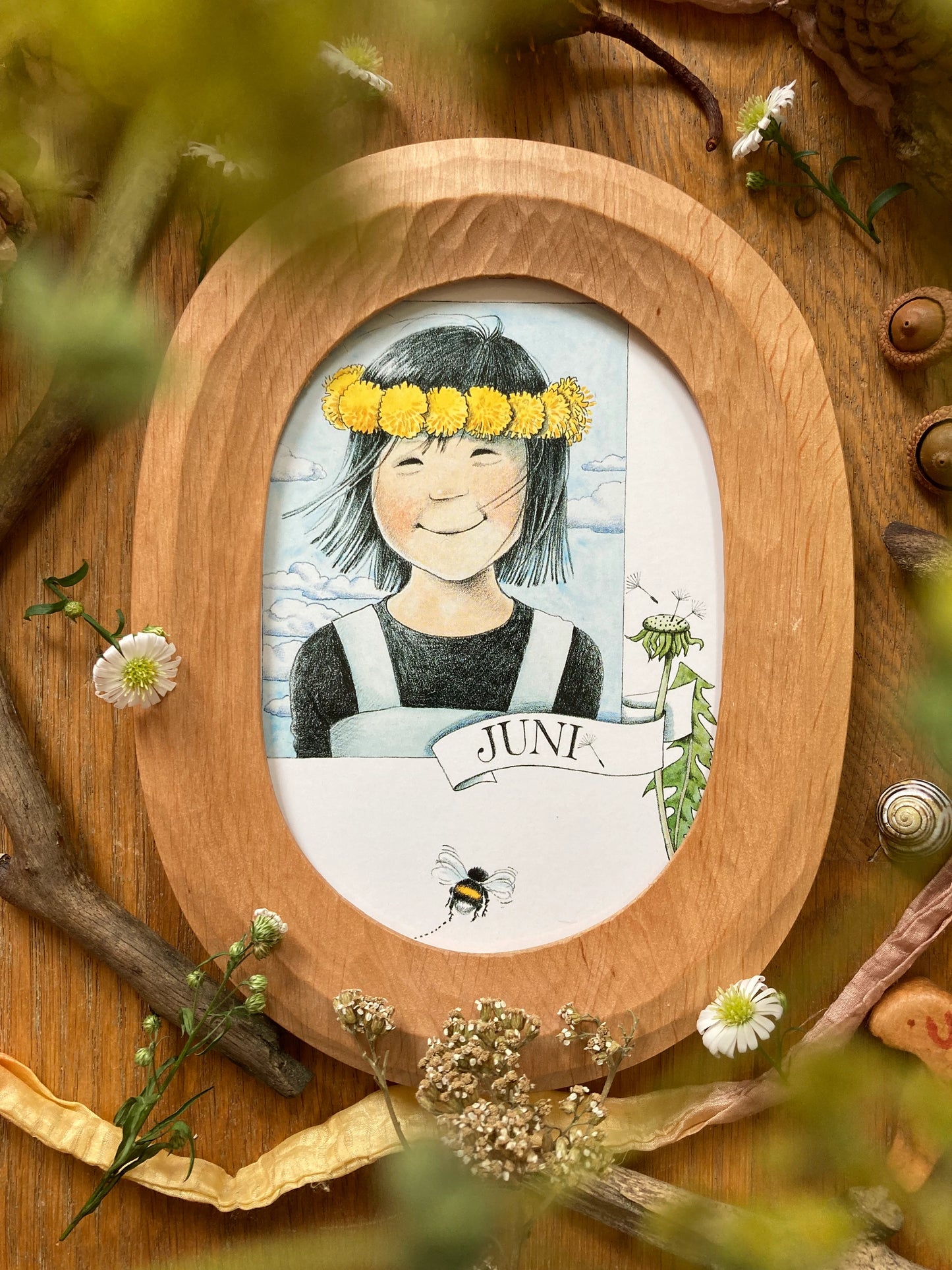 Monatskarten - Set von Lena Anderson - Linnéas Jahrbuch