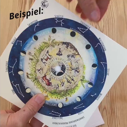 Immerwährender Mondkalender